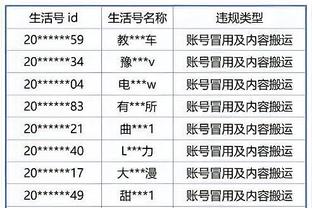 Danh sách ứng cử viên giải thưởng Kim Đồng Trung Quốc: Từ Bân, Hồ Hà Thao, Lý Hạo, Hoắc Duyệt Hân và 10 người khác được đề cử